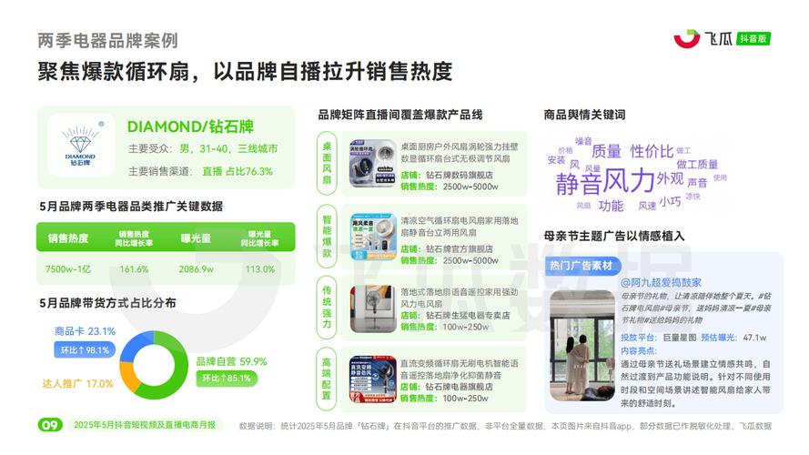 24小时下单抖音平台-抖音24小时自助下单平台网站