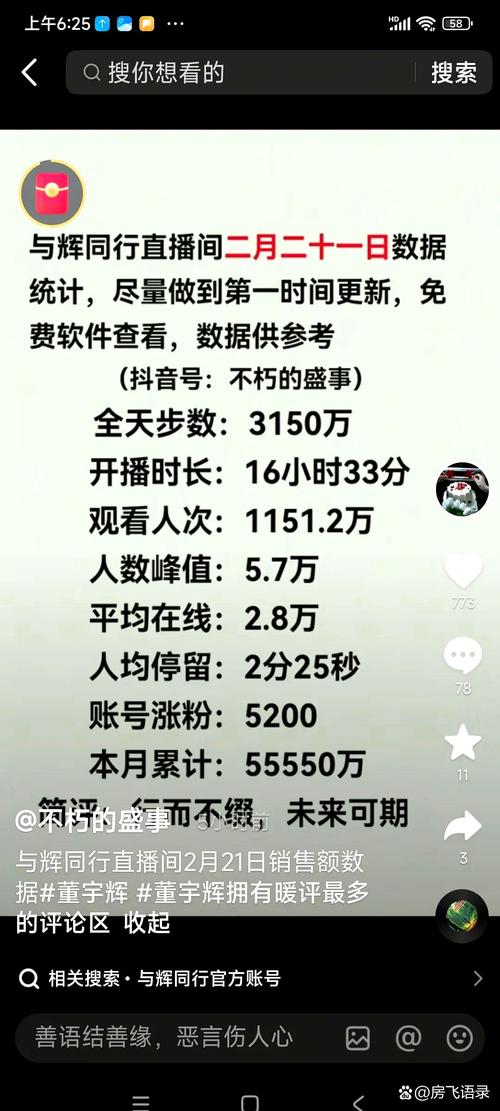抖音粉丝自助下单平台-抖音粉丝一单5元