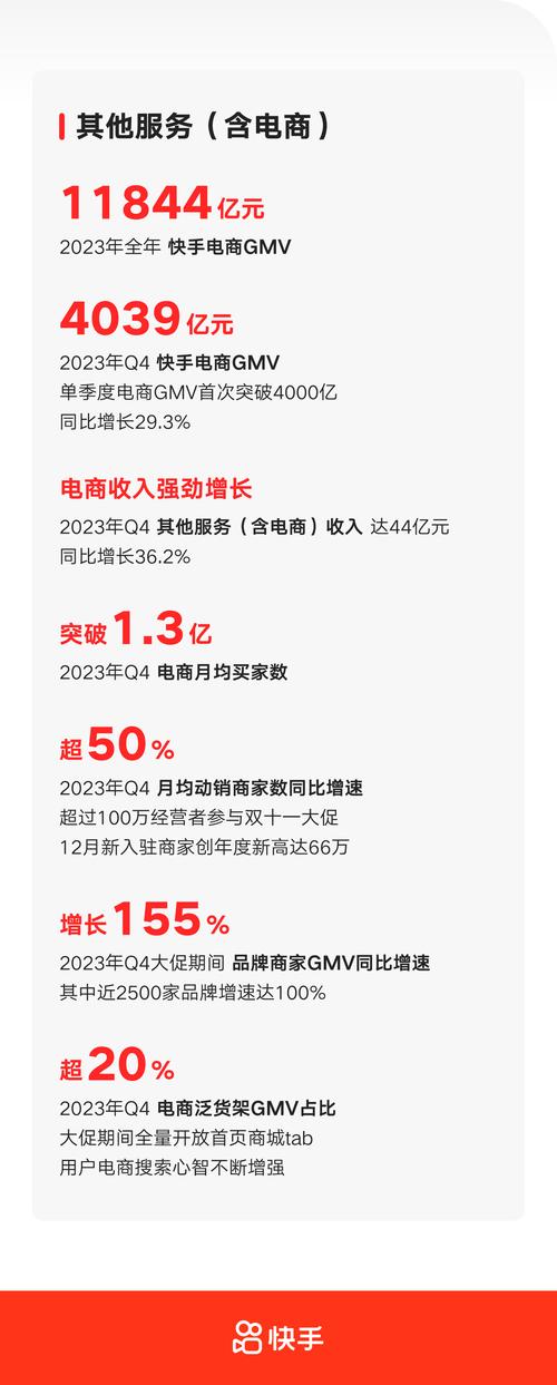 快手粉丝3元100个-快手增加粉丝量平台-快手增加粉丝量平台