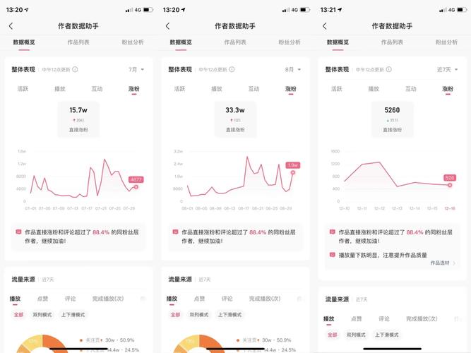 快手20个赞自助下单-快手粉丝1000-快手粉丝1000