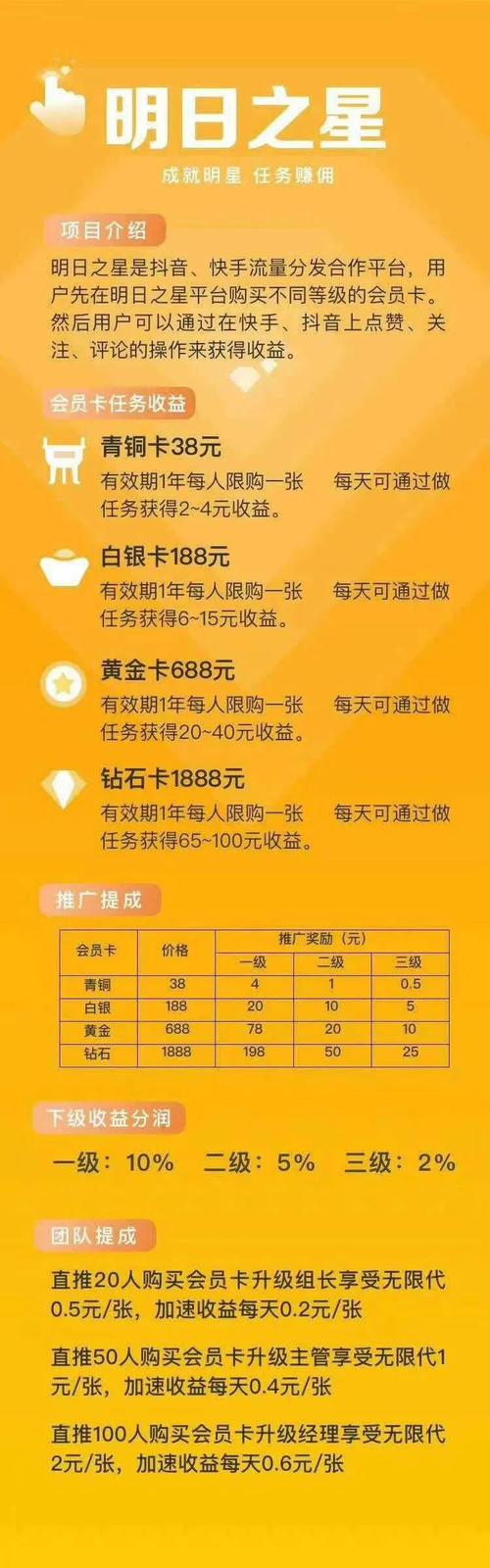 快手业务自助平台-ks点赞业务24小时下单ks-ks点赞业务24小时下单ks