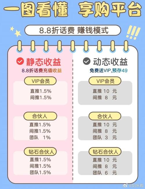 dy点赞业务自助网站-低价粉丝 自助下单-低价粉丝 自助下单