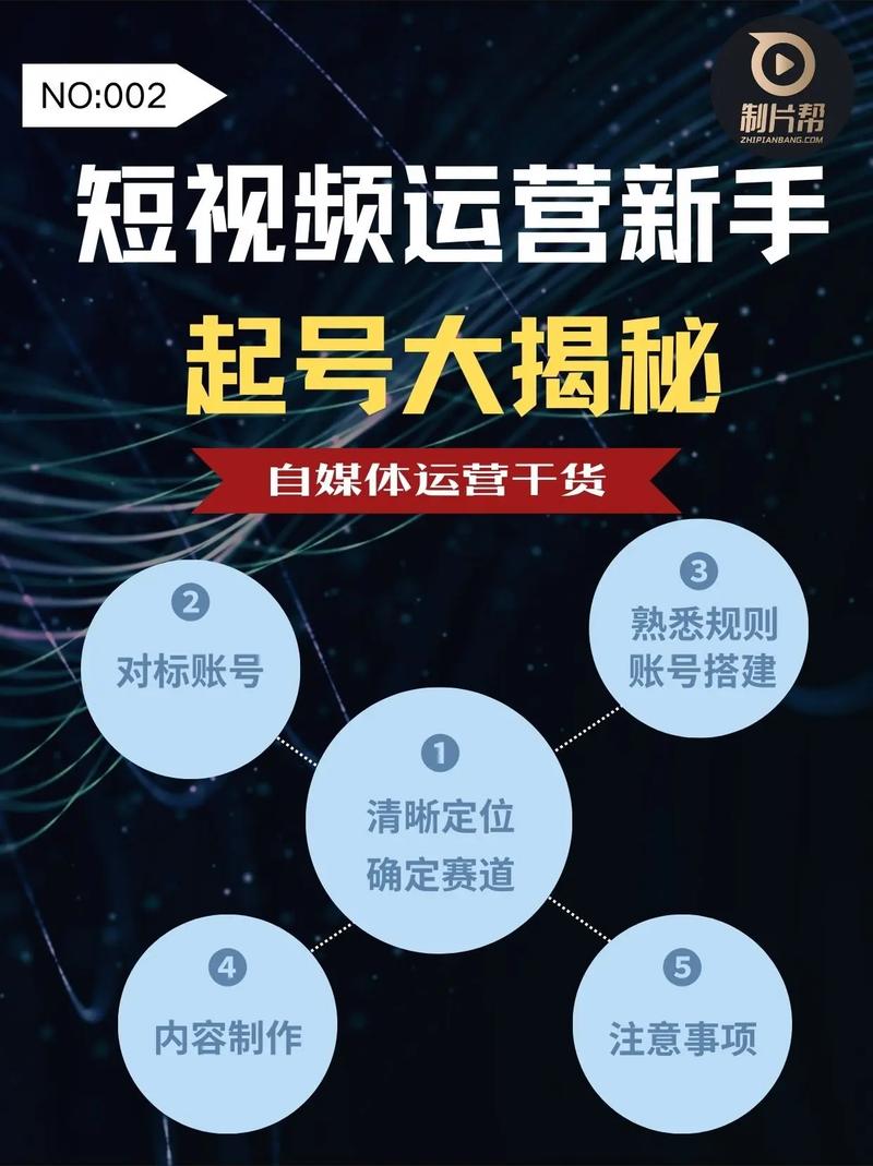 ks点赞6元一单？揭秘短视频点赞背后的生意经与风险