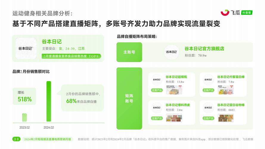 ks点赞业务24小时低价链接-快速提升视频热度的不二选择