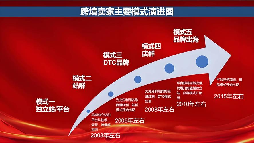 ks20万粉丝账号到底能值多少钱？揭秘背后的变现逻辑与真实案例