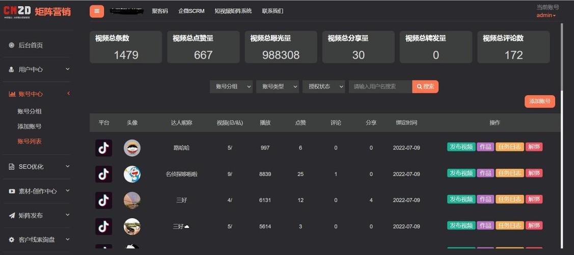 快手业务平台-短视频营销新阵地，中小企业破局增长密码