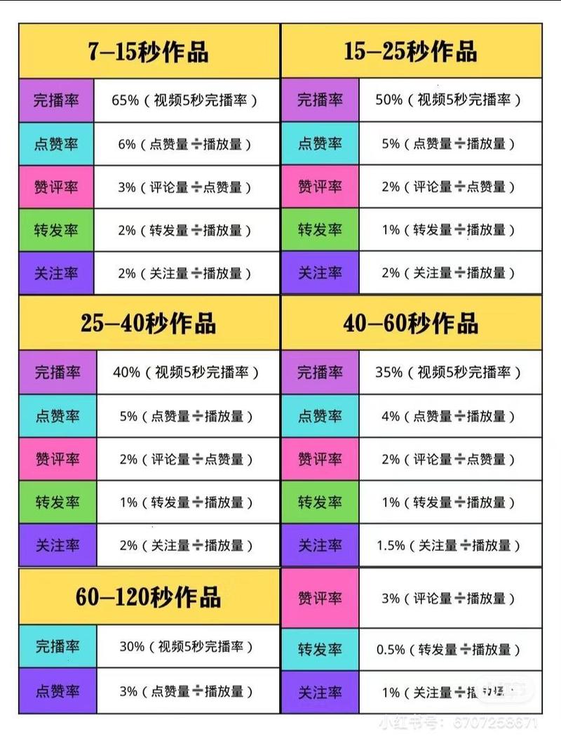 抖音买点赞-dy1元10000个赞-dy1元10000个赞