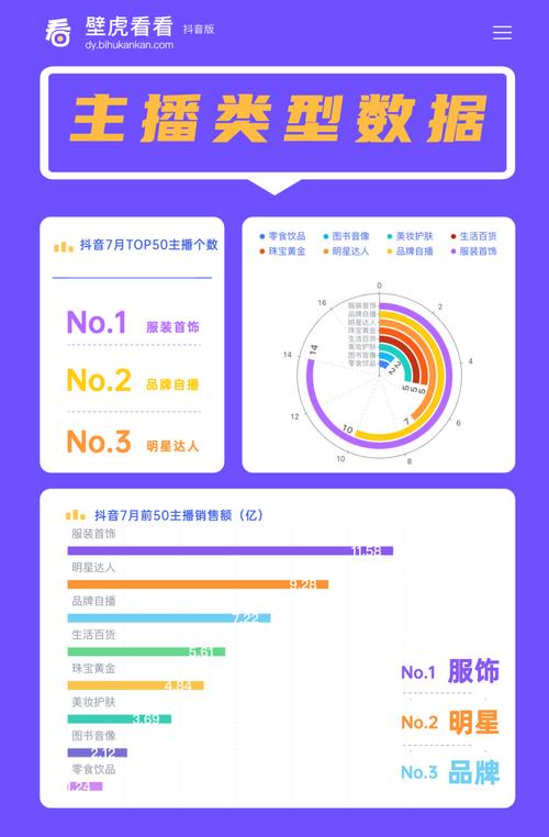dy业务平台24小时在线-抖音一万点赞多少钱-抖音一万点赞多少钱