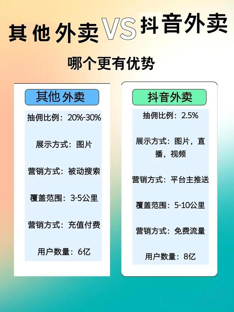 抖音点赞业务套餐新趋势，精准营销助力品牌流量跃升