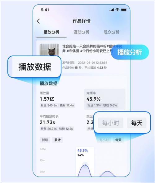 自助平台新服务，一键下单抖音点赞，助力内容创作者破圈