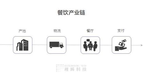 快手3元1000粉网站，流量造假产业链的灰色生态与行业治理挑战