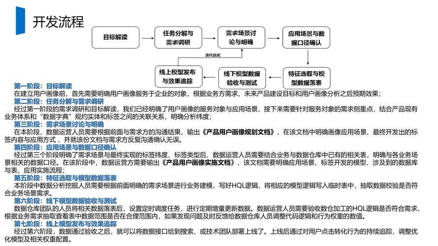 生态下的用户互动机制解析，如何通过策略优化提升作品点赞量