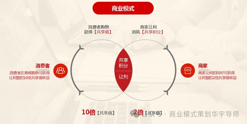 快手生态下点赞自助业务低价化趋势，解析超低价下单平台的市场逻辑与行业影响
