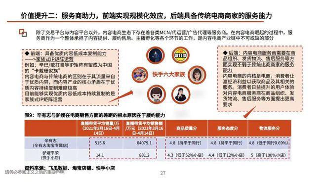 快手点赞24小时秒单业务平台，数字营销生态下的效率革命与行业规范探索