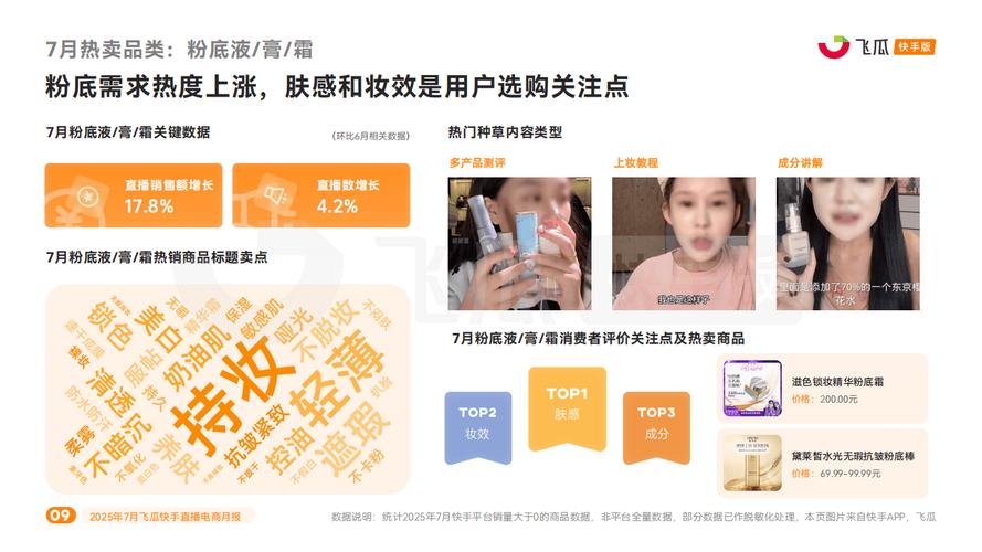 快手点赞24小时秒单业务平台，数字营销生态下的效率革命与行业规范探索