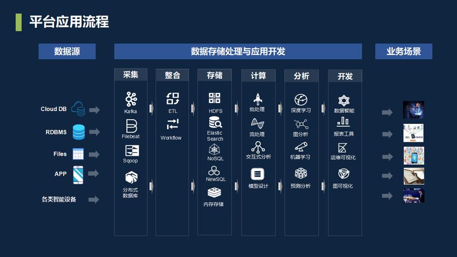 24小时业务自助下单平台正式上线 开启全时段数字化服务新纪元