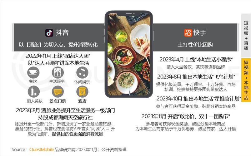 快手点赞生态重构，自助平台如何重塑短视频互动价值链？