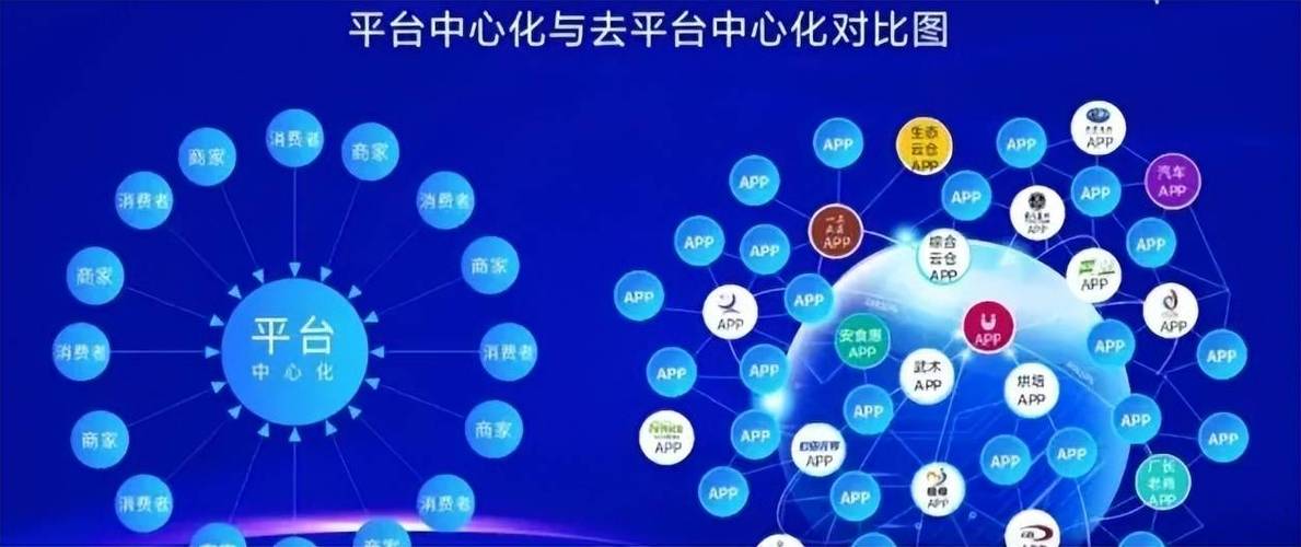 24小时自助下单平台，数字化服务生态下的效率革命与行业重构