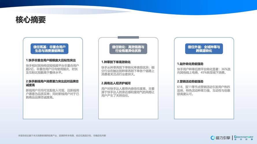 快手内容生态升级，基于用户行为分析的点赞增长策略研究