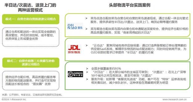 24小时自动下单平台业务崛起，重塑电商服务新生态