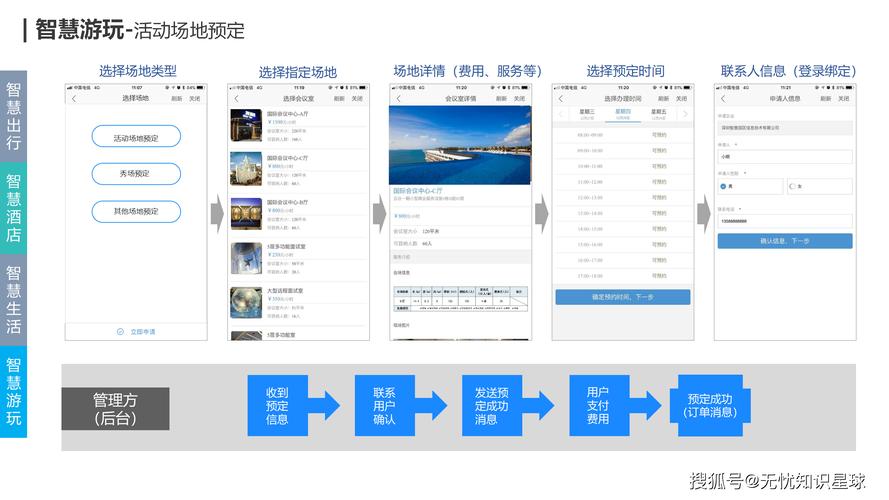 秒网24小时自助下单平台，革新服务模式，引领行业新风尚