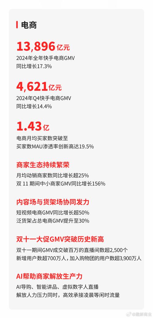 一元5万快手点赞网站，虚假繁荣背后的行业乱象与风险剖析