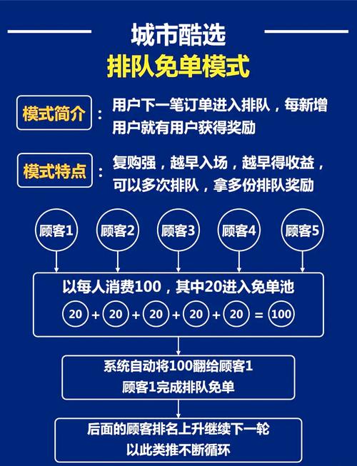 qq空间自助下单,标题：轻松掌握QQ空间自助下单秘籍，轻松拓展社交影响力！!