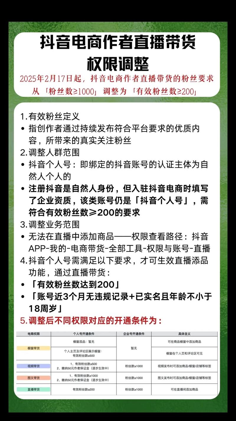 抖音有效粉丝怎么增加,抖音有效粉丝增加策略:打造个人品牌的秘密武器!