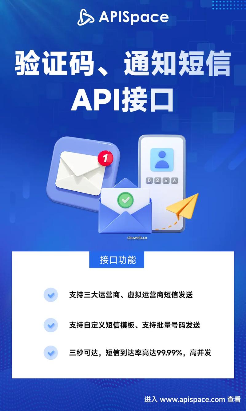 短信测试自助下单平台网站
