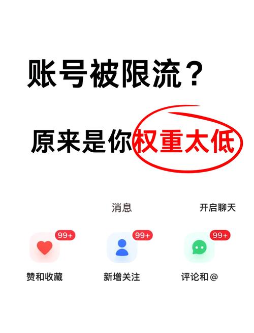 刷抖音粉会影响账号权重吗,标题：探究刷抖音粉丝对账号权重的影响!