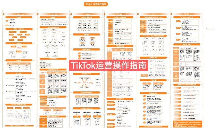 tiktok抖音怎么涨粉,TikTok抖音涨粉策略：从内容创作到用户互动的全面指南!