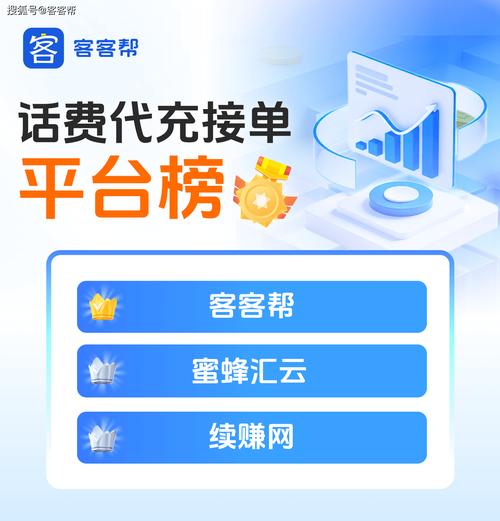 充话费自助下单平台