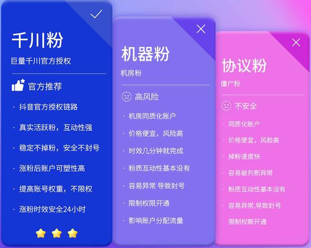 抖音怎么定义有效粉丝,抖音有效粉丝定义及其重要性：深入理解与提升策略!