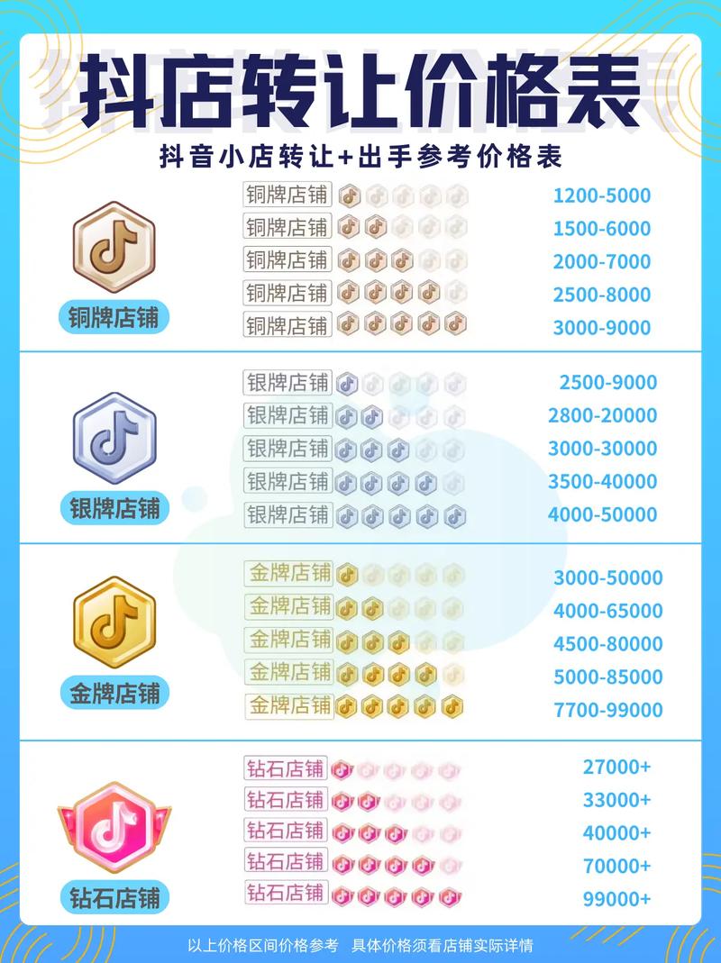 抖音活粉怎么买