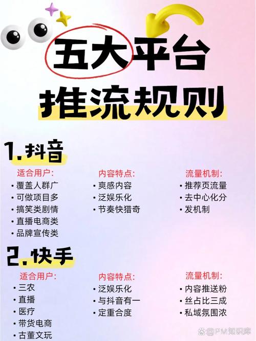 抖音粉丝业务是什么,抖音粉丝业务:深度解析与探讨!