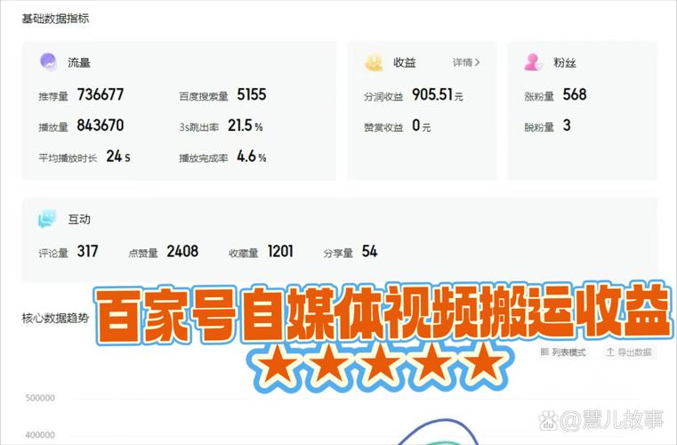 刷抖音播放量有什么后果,标题：刷抖音播放量的后果探究：数据操控之下的短视频生态圈影响!