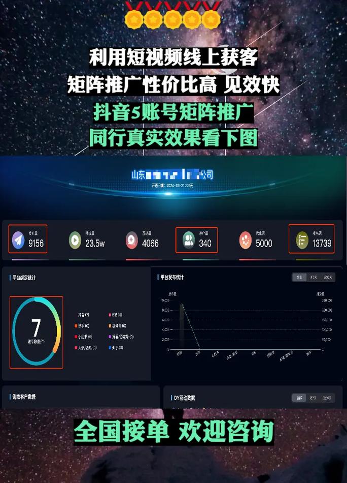 刷抖音播放量有什么后果,标题：刷抖音播放量的后果探究：数据操控之下的短视频生态圈影响!