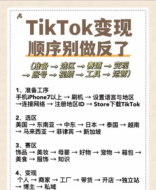 tiktok涨粉攻略,TikTok涨粉攻略：从零到英雄，让你的影响力倍增!