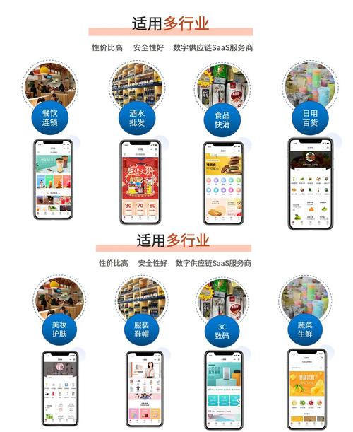 自助下单QQ业务,走进数字时代的自助便利 —— 探索自助下单 QQ 业务的演变与发展!