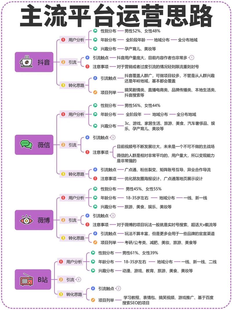 抖音各种粉丝业务,抖音粉丝业务深度解析：机会与挑战并存的新媒体生态研究!