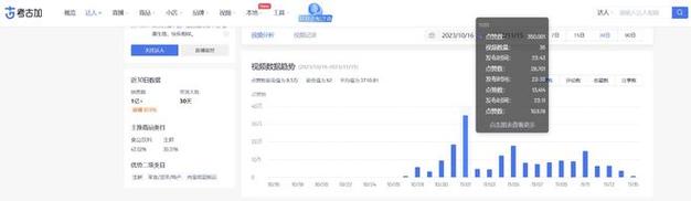 抖音刷播放量低价网站