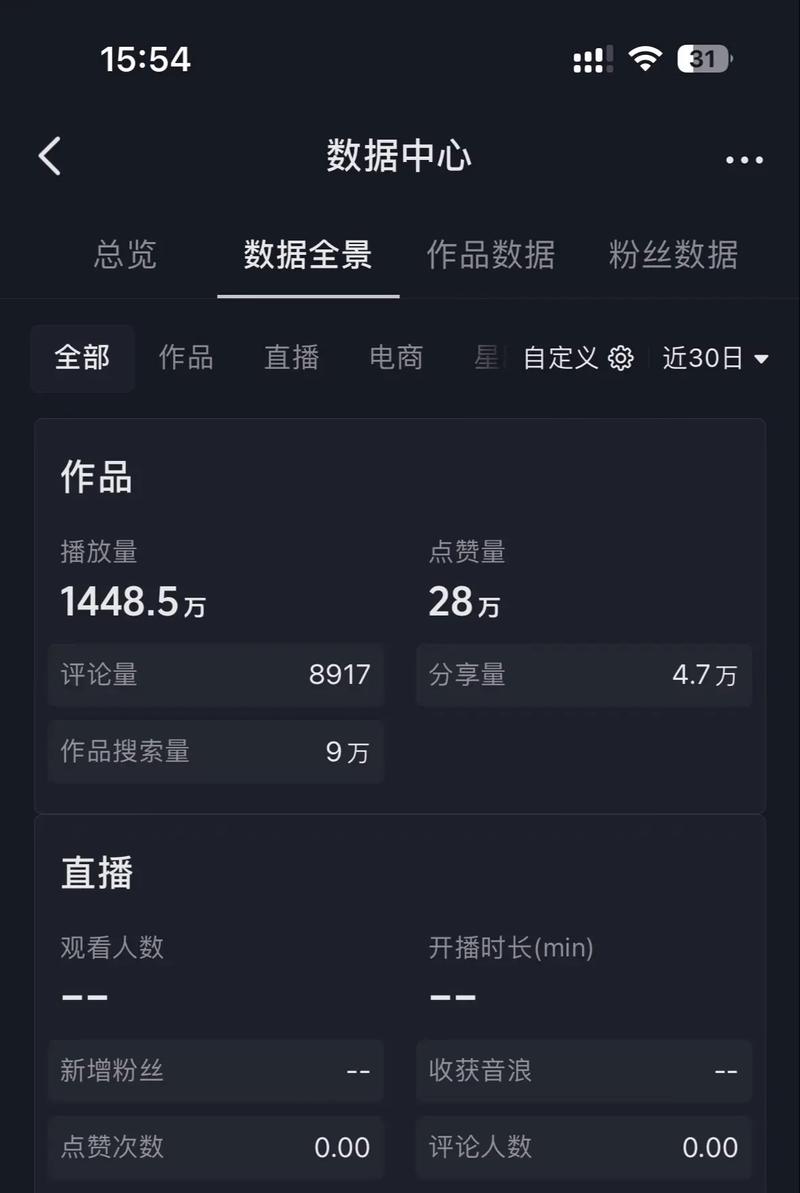 抖音播放量能刷,抖音播放量能刷吗？——揭秘抖音刷播放量的真相与风险!