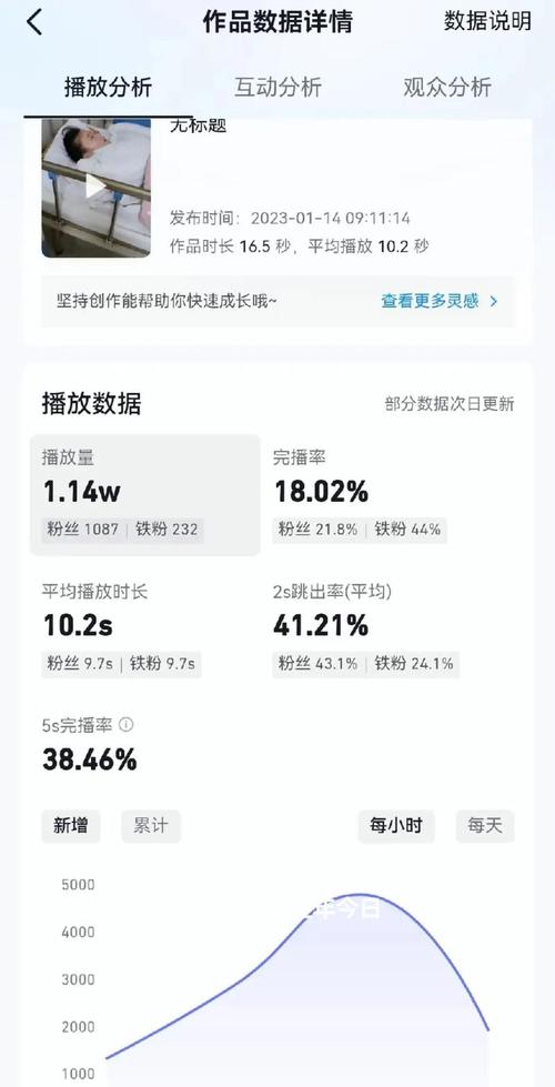 抖音评论区点赞怎么刷