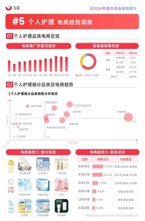 抖音粉丝增量业务,抖音粉丝增量业务:策略与实践的洞察分析!