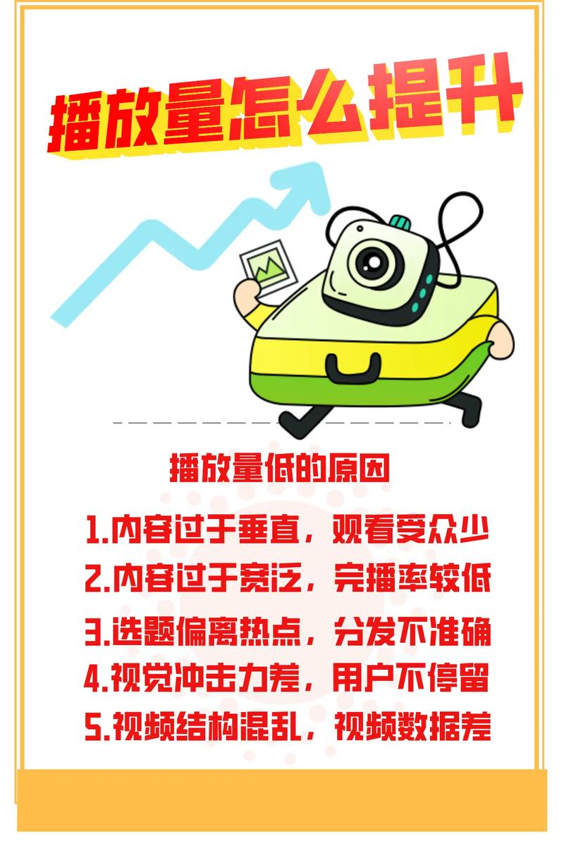 抖音刷播放量网站在线,关于抖音刷播放量的网站及其背后的影响：深度解析与提醒!