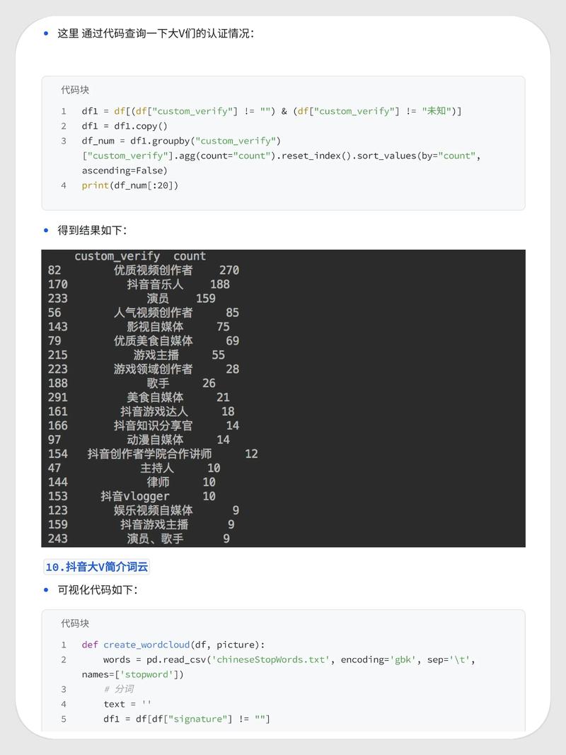 Python抖音刷播放量源码,随着抖音的普及和火热,很多人都希望能够了解如何通过编程的方式来实现抖音视频的播放量增长。请注意,在探讨这个问题之前,我必须强调一个重要的原则:通过非正常手段来刷抖音播放量是不道德且违反抖音平台规则的。这不仅可能损害抖音平台的公平性,也可能对您的账号造成严重后果,包括但不限于封禁。因此,以下内容的目的是提供技术性的理解和探讨,而不是鼓励或支持不正当行为。!