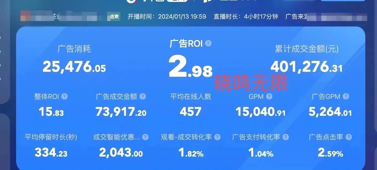 抖音怎么通过千川视频快速涨粉,抖音作为当前流行的社交媒体平台,拥有庞大的用户群体,众多内容创作者在此平台上努力展现自己的才华,争取获得更多的关注和粉丝。随着抖音生态的不断发展,千川视频作为一种高效的内容推广工具,对于想要在抖音上快速涨粉的内容创作者来说,具有重要的参考价值。本文将详细探讨如何通过千川视频实现抖音账号的快速涨粉,内容字数不少于一千字。!