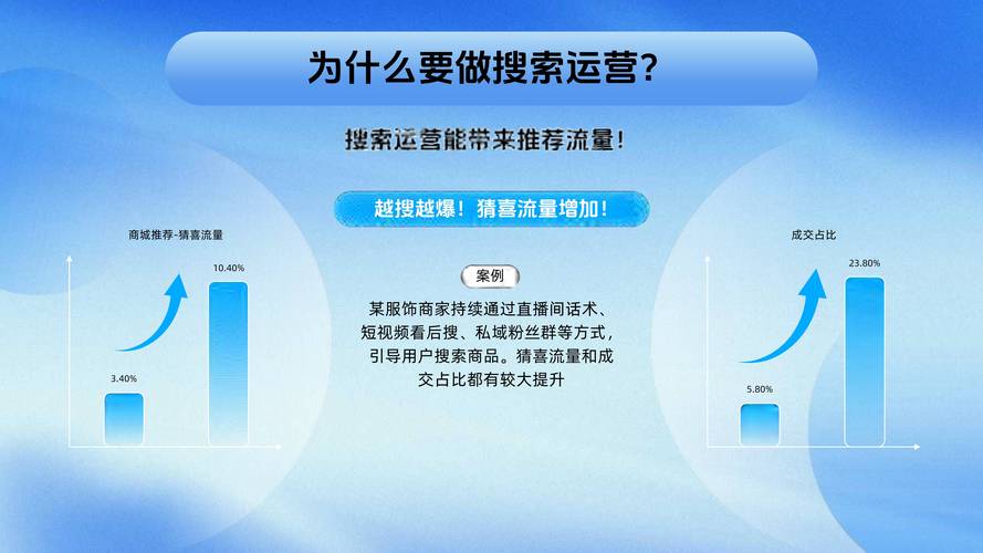 抖音粉丝业务网站官网入口,抖音粉丝业务网站官网入口：深度探究其背后的业务逻辑与影响!