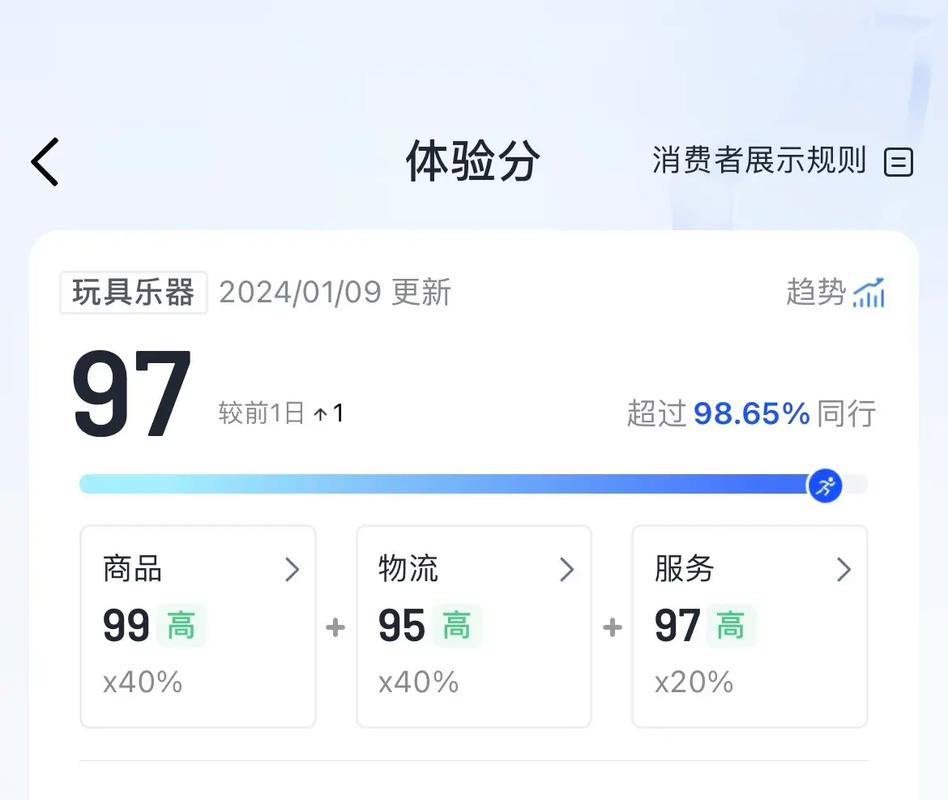 抖音应用商店刷评论
