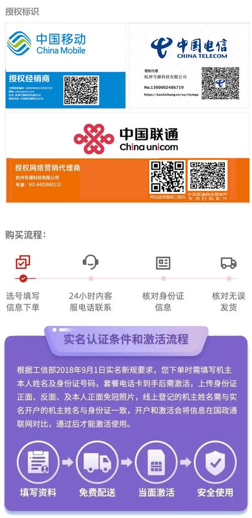 wb自助平台业务下单,标题:WB自助平台业务下单体验详解!